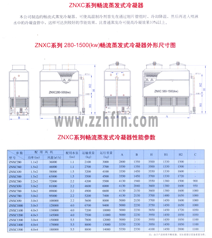 ����˾����ĕ���ʽ���l(f��)����������ʹ�ߜ����䄩������ͨ�^��Ƭ�ܽM�r����s������Ȼ�����M�뇊��ˮ�е������P�������@�ӿ��_���^�õĹ�(ji��)��Ч��������ͨ���l(f��)����������Ч��10%����